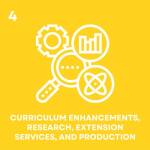 9-Point Agenda of PPT